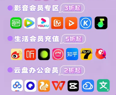 2026影视会员货源行情深度解析：云积店虚拟卡券供货如何抢占数字权益市场先机